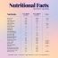 TruNativ: Advanced Collagen Powder - Assorted Trial Pack (10g x 6 Sachets)