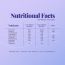 TruNativ: Advanced Collagen Powder -Unflavoured (10g x 6 Sachets)