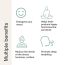 Puretive: Inner Peace Scented Aroma Therapy Candle