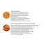 iUNIK: Iunik Propolis Vitamin Synergy Serum - 50ml