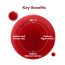 Conscious Chemist: Multi Peptide & Shea Butter Infused Lip balm With SPF 15 Lip balm - Cherry Bubblegum  (15g)