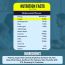 FitFeast: Butterscotch Peanut Butter| 400gms EachPack of 4