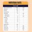 FitFeast: Whey Protein - Malai Kulfu Sachet | 50g EachPack of 21