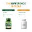 Vlado's Himalayan Organics: Whole Food Multivitamin for Women || With Natural Vitamins, Minerals, Extracts || Best for Energy, Brain, Bone Health || 60 Veg Capsules