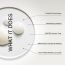The FormulaRX: Vitamin C 10% + Arbutin 2% + N-acetylglucosamine 2% - 30gm