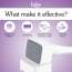 Bake Cosmetics: Derma Stamp for Hair Growth & Skin Repair with 140 Stainless Steel Needles (0.25mm3mm)