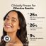 Wellbeing Nutrition: Glow Korean Marine Collagen Peptides with Type I & III - Pina Colada 250g