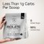 Wellbeing Nutrition: 100% Whey Protein Isolate (Unflavoured) | 31g Protein, 15.4g EAA, 7.1g BCAA | 4B CFU Probiotics & Natural Digestive Enzymes | 99% Lactose Free |No Bloating, Easy to Digest | 1kg