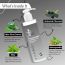 Bake Cosmetics: 5% Activated Charcoal Face Wash with Mint & Ashwagandha For Deep Pore Cleansing Face Cleanser