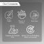 Bake Cosmetics: 5% Activated Charcoal Face Wash with Mint & Ashwagandha For Deep Pore Cleansing Face Cleanser
