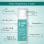 Bake Cosmetics: 6% Glycolic Acid Cream SPF 30 PA+++  for Pigmentation, Dark Spots & Daily Brightening Cream