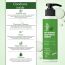 Bake Cosmetics: 2% Salicylic Acid Anti-Dandruff Shampoo for Scalp Strengthening & Itchy Dry Scalp 200ml