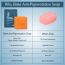 Bake Cosmetics: 2% Kojic Acid Soap with Alpha Arbutin, Lactic Acid & Niacinamide For Pigmentation, Dark Spots, Tan Removal, Brightens Underarms-Pack of 2(100g x 2)