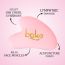 Bake Cosmetics: Quartz Gua Sha Face Massage Tool for Glowing Skin, Blood Circulation & Reducing Stress-1pc