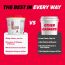 GNC: Pro Performance Weight Gainer Double Chocolate | 5 Kg