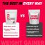 GNC: Pro Performance Weight Gainer Double Chocolate | 5 lbs
