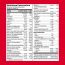 GNC: Mega Men Sport Multivitamin for Men | Formulated In USA | 43 Premium Ingredients | 120 Tablets