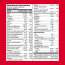 GNC: Mega Men Sport Multivitamin for Men | Formulated In USA | 43 Premium Ingredients | 120 Tablets