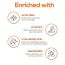 Renee Cosmetics: Glowscreen Spf50 PA++++ Sunscreen Uva & Uvb Protection 50ml