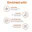 Renee Cosmetics: Glowscreen Spf50 PA++++ Sunscreen Uva & Uvb Protection 50ml