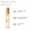 Renee Cosmetics: Women's Luxury Perfume Gift Set Combo Pack of 4 Eau De Parfum - 15ml