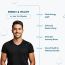 Wishnew Wellness: DAILY RITUAL Multivitamin for Men 18+ | 60 Delayed Release Capsules | Enhanced with Eye Health and Antioxidant Support
