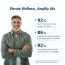 Wishnew Wellness: DAILY RITUAL Men 50+ Multivitamin | Delayed Release Capsules for Optimal Absorption | 22 Essential Nutrients with Cognitive & Joint Support | Overall Health & Vitality - 60 Vegetarian Capsules