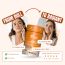Wishnew Wellness: BEAUTY COLLAGEN COMPLEX | 21 Servings | Healthy Hair, Skin & Nails | Mango Flavor