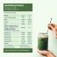 Wellbeing Nutrition: Daily Greens, Organic Wholefood Multivitamin - 15 Tabs