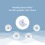 Wellbeing Nutrition: Healthy Gut Oral Melts Thin Strips - Probiotic, Sugar-Free | 30 pcs