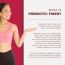 Wellbeing Nutrition: Daily Fiber - Vanilla Berry Flavor - 30 Servings