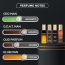 BELLAVITA: Men Perfume Gift Set 4x20ml Long Lasting Fragrance Perfume - 80 ml