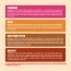 SuperYou: Assorted Protein Wafer Bars (Pack of 10)|10g Protein, 3g Fiber, No Added Sugar 400g