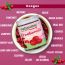 Fabeato: Premium Dried Cranberries 250g - Cranberry, Healthy Snack for kids and adults - Sweet Sliced Cranberries Rich in Antioxidants & Fiber - No Preservatives