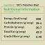 Fabeato: Premium Roasted & Salted Pistachios -combo (2*500gm)