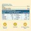 HK Vitals: Fish Oil Capsule For Men And Women (1000mg Omega 3 with 180 mg EPA & 120 mg DHA), for Brain, Heart, Eyes, and Joints Health, 30 Omega 3 Fish Oil Capsules