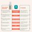 Skinvest: Bye Bye Bumps Exfoliating Mist 50ml | Treats Ingrown hair, Strawberry skin, Razor bumps post waxing/shaving, Acne, Itchiness, Uneven skin texture | All Skin Types - for Men & Women