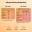 SETU: Skin Combo Pack of 2 | Skin Renew Fizz - 30 Tablets & Skin Youthful Marine Collagen Powder - 30 Scoop | Supports Detoxification