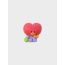 Cokodive: Bt21 Minini Monitor Figure 2 Tata