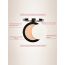 Colorbar: Perfect Match Compact - Warm Beige