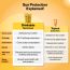 SETU: Skin Protect - First Drinkable Sunshield with Plant Based NutroxSun® & Glutathione for Advanced Sun Protection( 1 Serving, Strawberry)