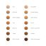 L.A.Girl: Pro coverage Hd Foundation Beige