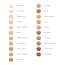 L.A.Girl: Hd Pro Conceal - Classic Ivory