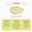 Skinfood: Lemon Dill Butter Food Mask 120ml