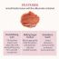 Skinfood: Lavender Food Mask120ml