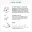 Skinfood: Pear Mint Food Mask120ml