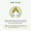 Skinfood: Pantothenic Water Parsley Refresh Cleansing Foam 150ml
