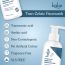 Bake Cosmetics: 2% Tran-Zelaic Pigmentation Corrector Milky Face Wash - For Dark Spots & Pore Clarity