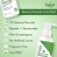 Bake Cosmetics: 3% Benzoyl Peroxide + Peptide Milky Face Wash For Reduces Acne, Open Pores & Blackheads