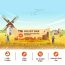 Beyond Food: Millet Bar - Peanut Butter (Pack of 6)
